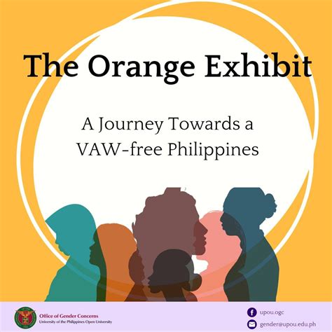Towards a VAW.